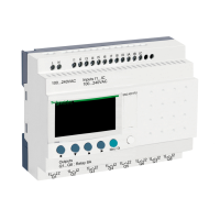 20 I/O, 120-240Vac, 12 inputs, 8 relay outputs, without clock